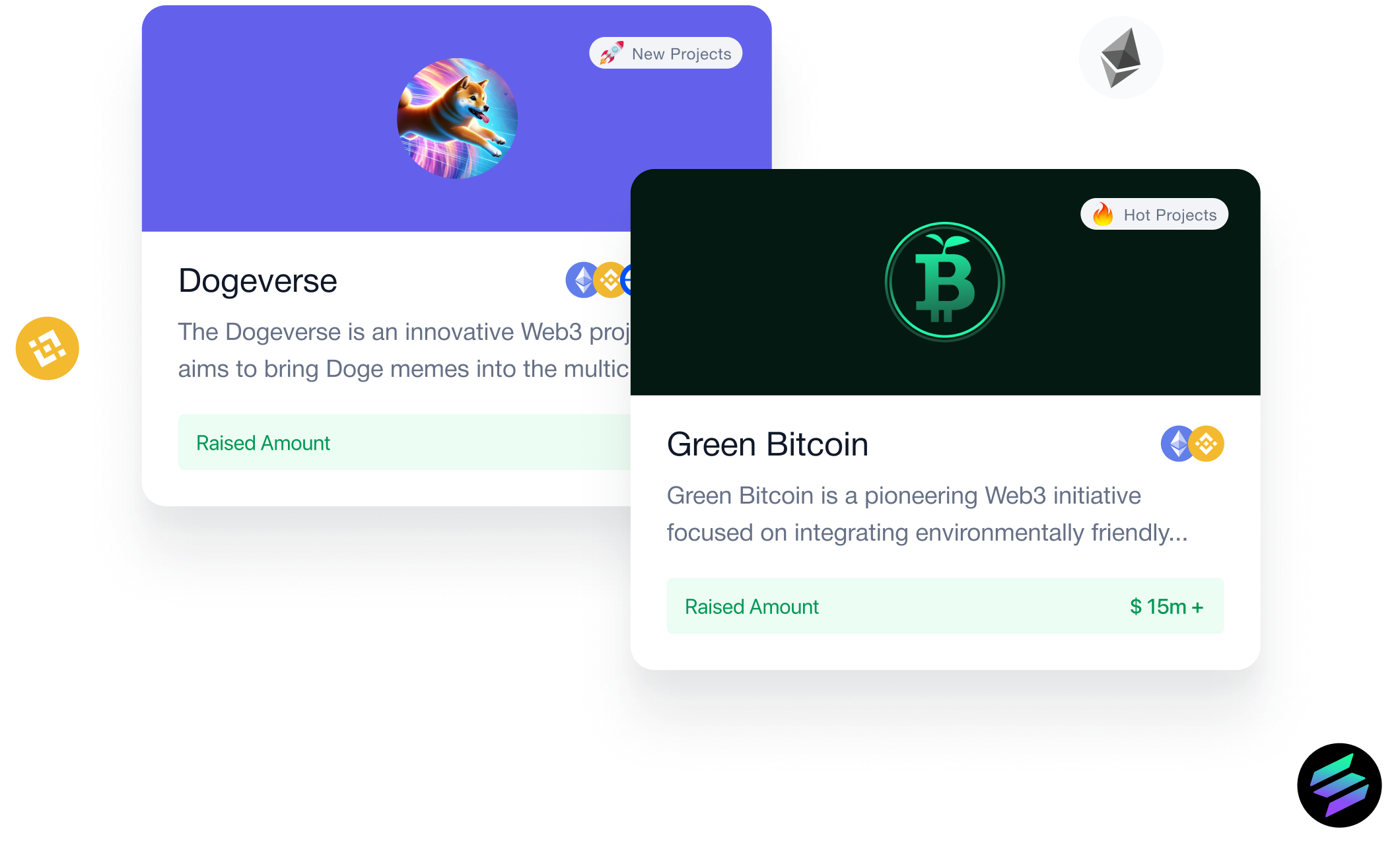 Dashboard Thumbnail
