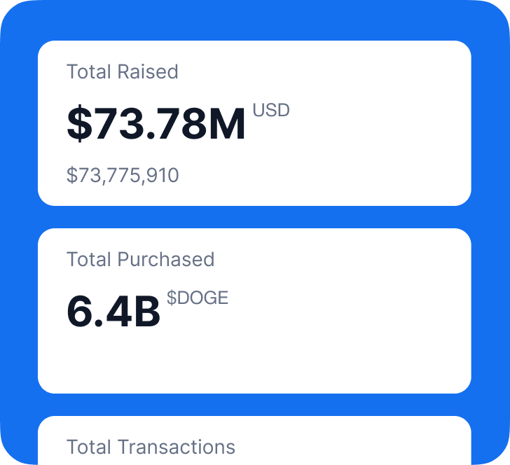 Track Contributions