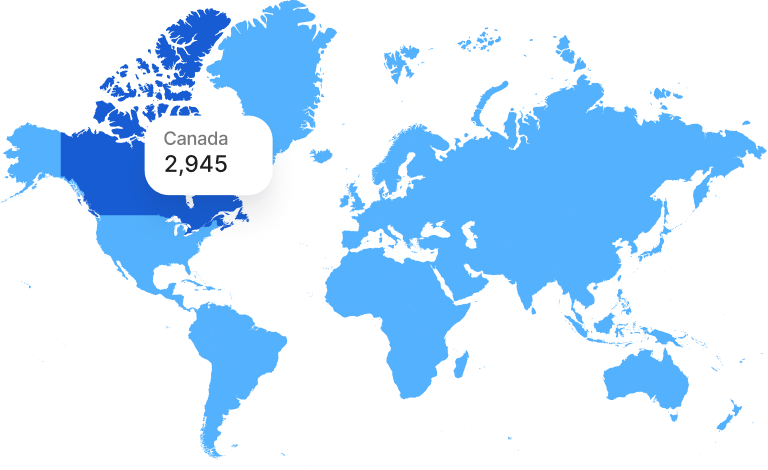 Global Payments Chart