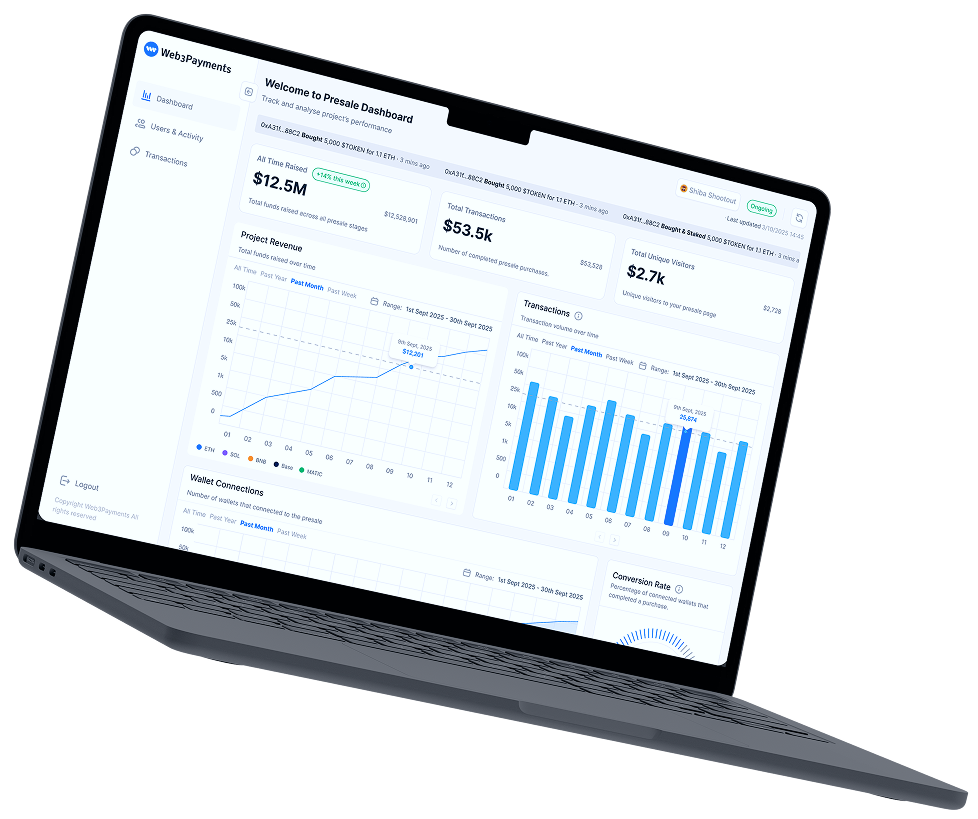 Presale Analytics Dashboard