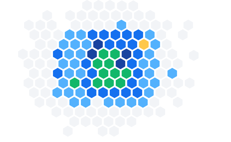 Treasury Chart